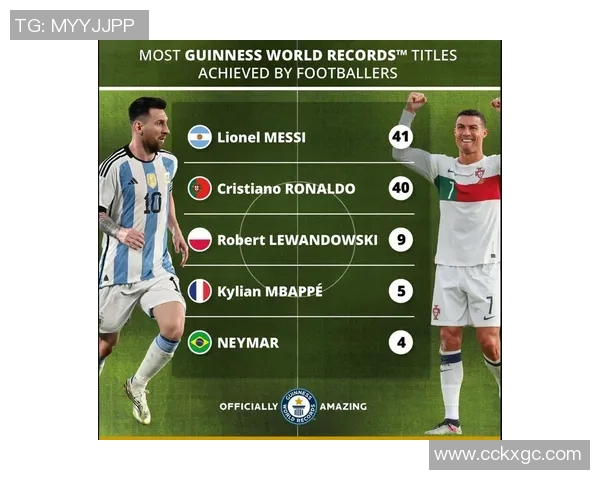 足球巨星争锋赛：梅西C罗到底谁更牛？恶搞对比大揭密！